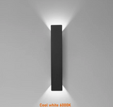 Bande LED étanche pour lampe murale