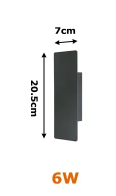 Bande LED étanche pour lampe murale